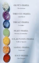 Chakra Set